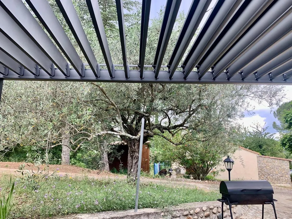 Holiday home Hebergements Des Posas Sampzon